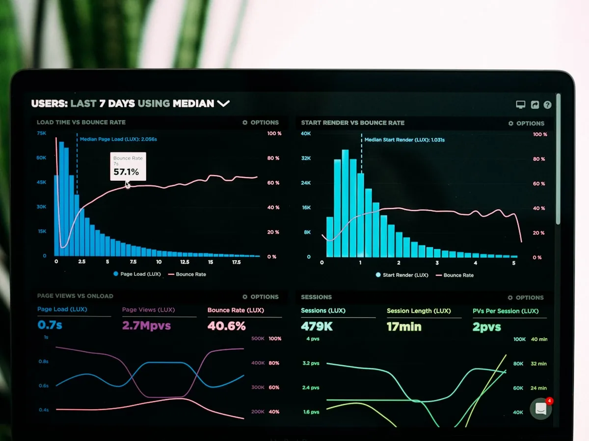 Clean small-business marketing dashboard with friendly summary